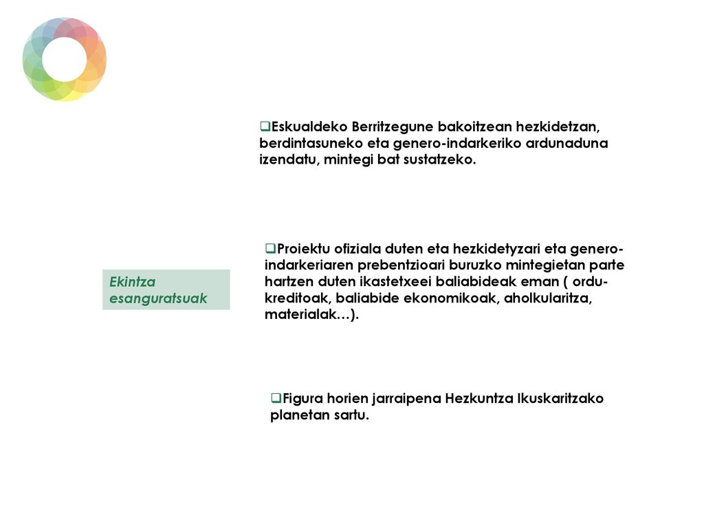 Eskualdeko Berritzegune bakoitzean hezkidetzan, berdintasuneko eta genero-indarkeriko ardunaduna izendatu, mintegi bat sustatzeko.