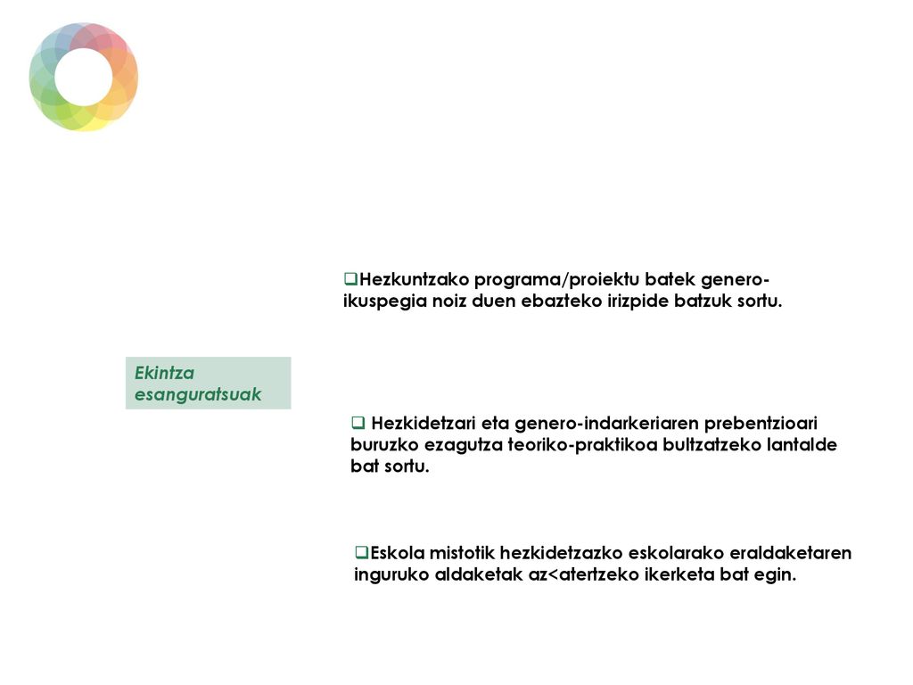 Hezkuntzako programa/proiektu batek genero-ikuspegia noiz duen ebazteko irizpide batzuk sortu.