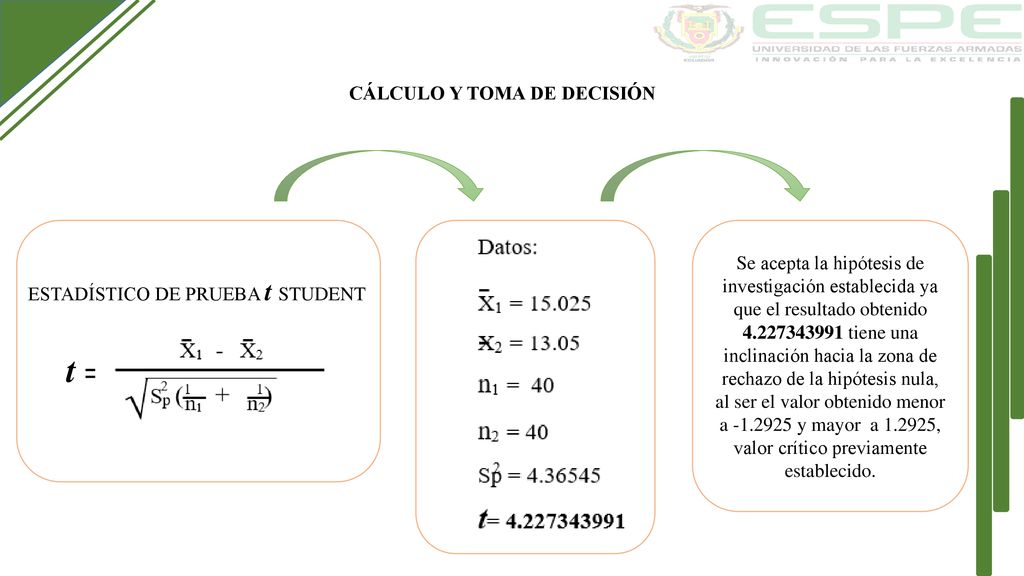 t = CÁLCULO Y TOMA DE DECISIÓN