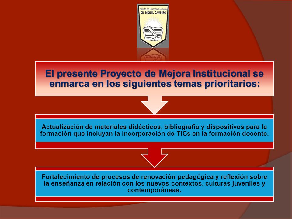 El presente Proyecto de Mejora Institucional se enmarca en los siguientes temas prioritarios: