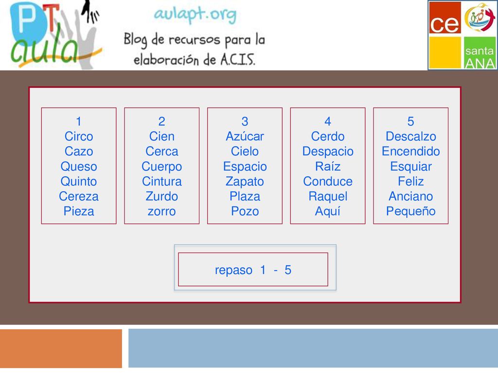 1 Circo. Cazo. Queso. Quinto. Cereza. Pieza. 2. Cien. Cerca. Cuerpo. Cintura. Zurdo. zorro.