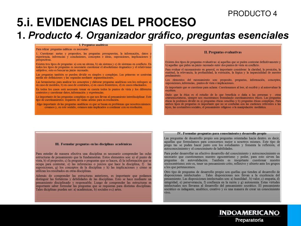 PRODUCTO 4 5.i. EVIDENCIAS DEL PROCESO 1. Producto 4. Organizador gráfico, preguntas esenciales