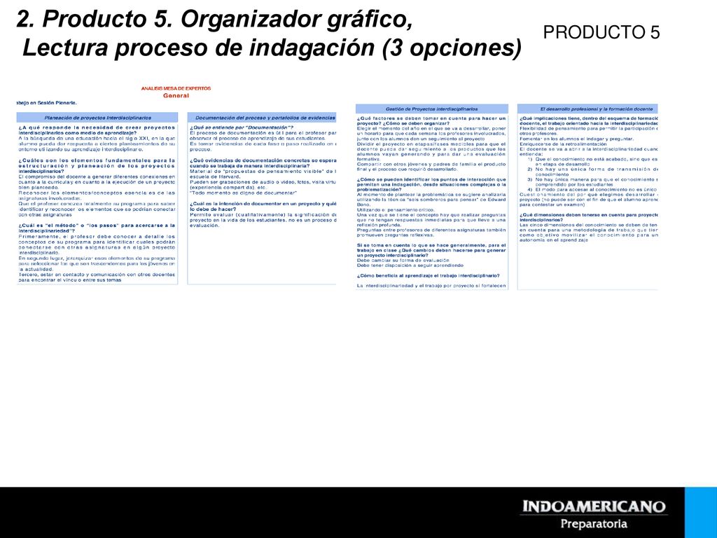 2. Producto 5. Organizador gráfico,