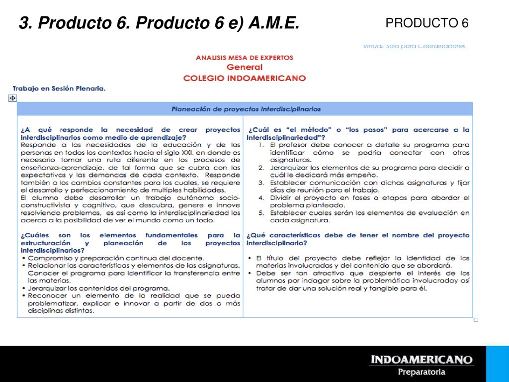 3. Producto 6. Producto 6 e) A.M.E.