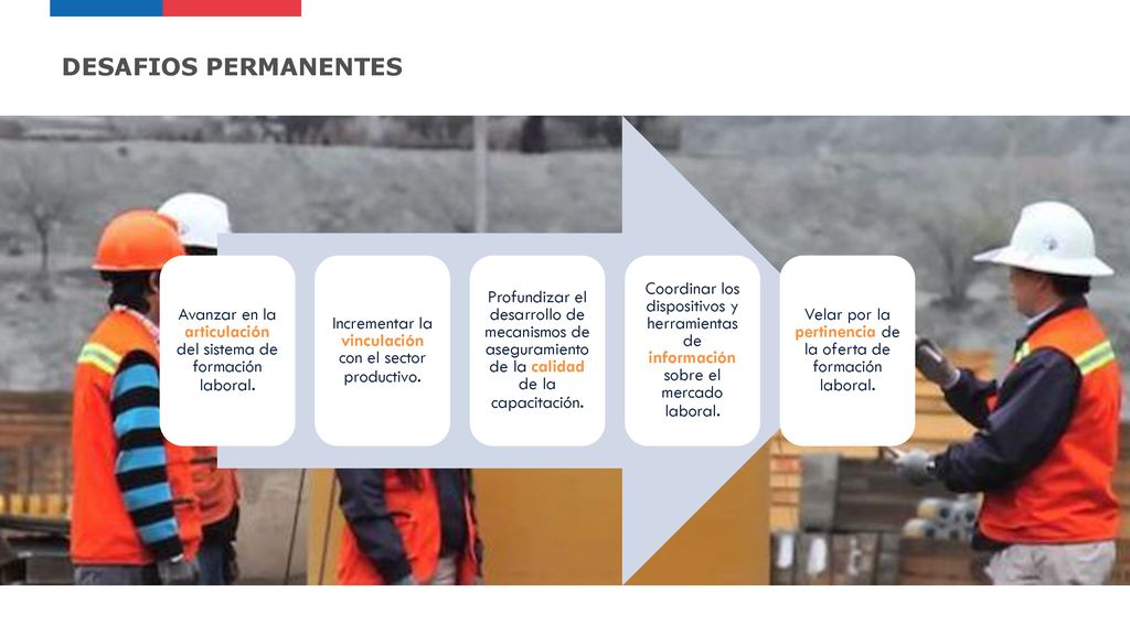 Ausencia de un sistema articulado de formación laboral.