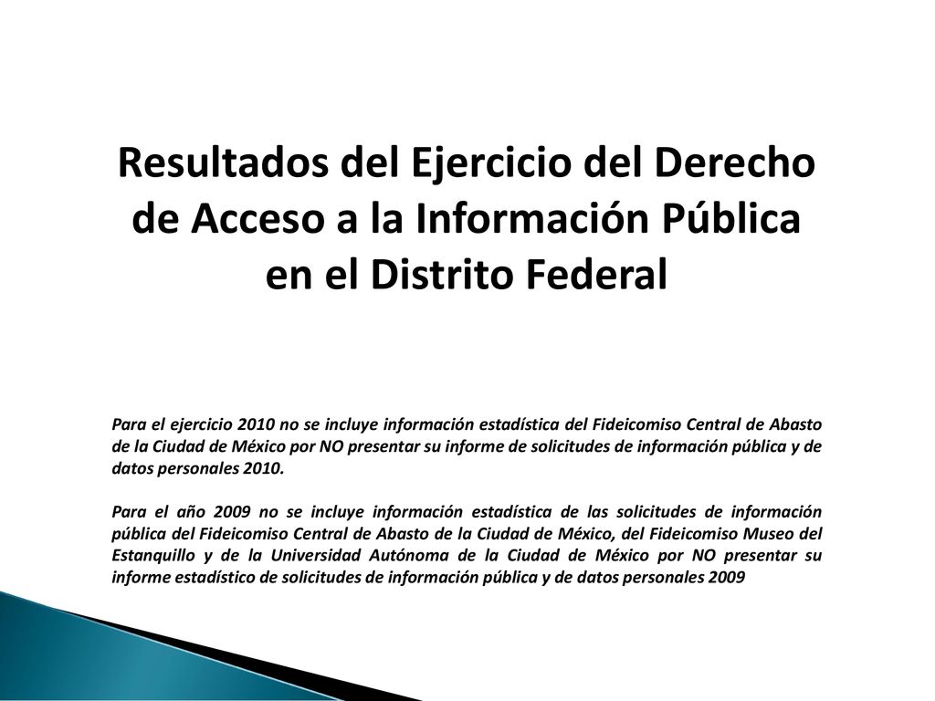 Resultados del Ejercicio del Derecho de Acceso a la Información Pública en el Distrito Federal