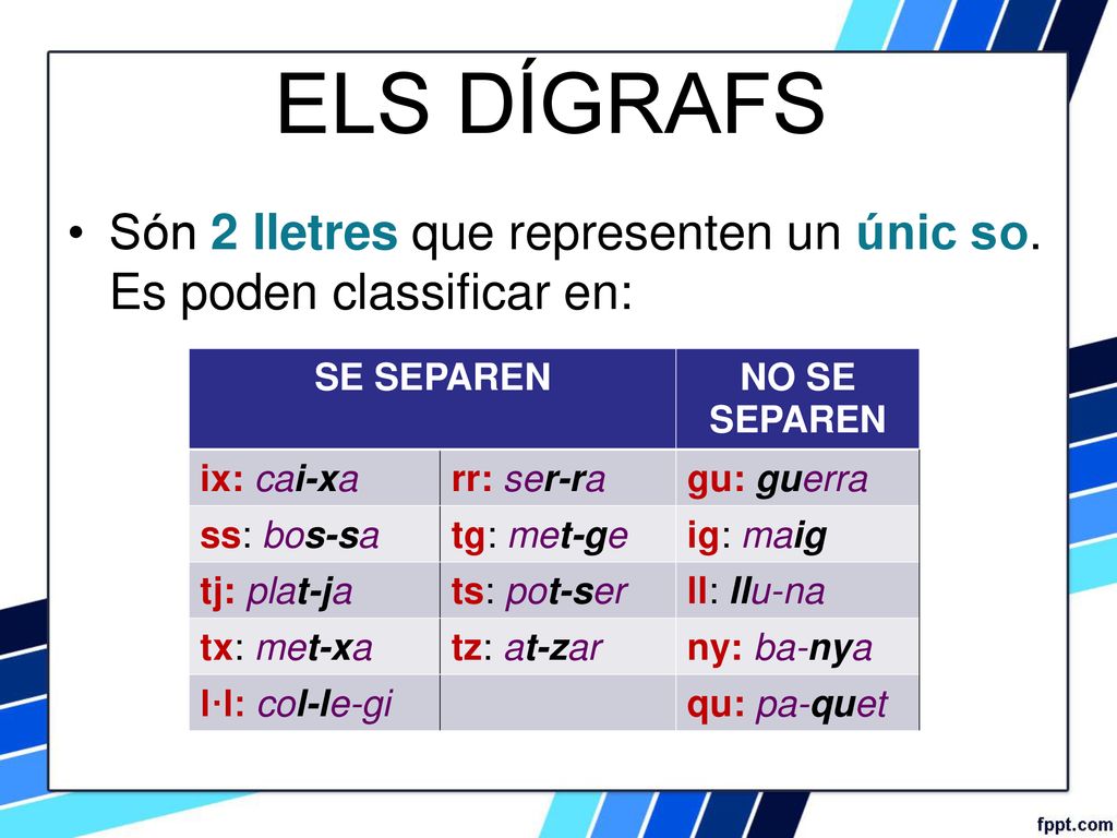 ELS DÍGRAFS Són 2 lletres que representen un únic so. Es poden classificar en: SE SEPAREN. NO SE SEPAREN.