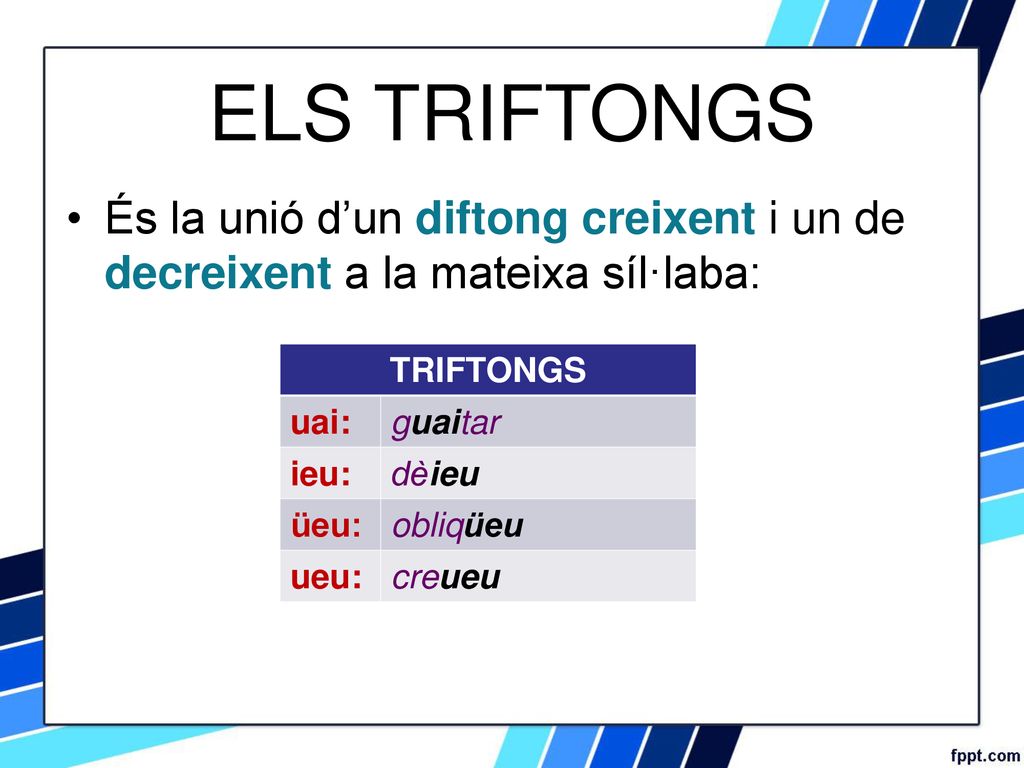 ELS TRIFTONGS És la unió d’un diftong creixent i un de decreixent a la mateixa síl·laba: TRIFTONGS.