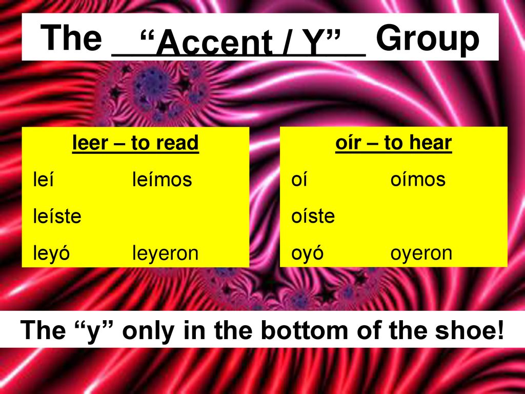The _____________ Group The y only in the bottom of the shoe!