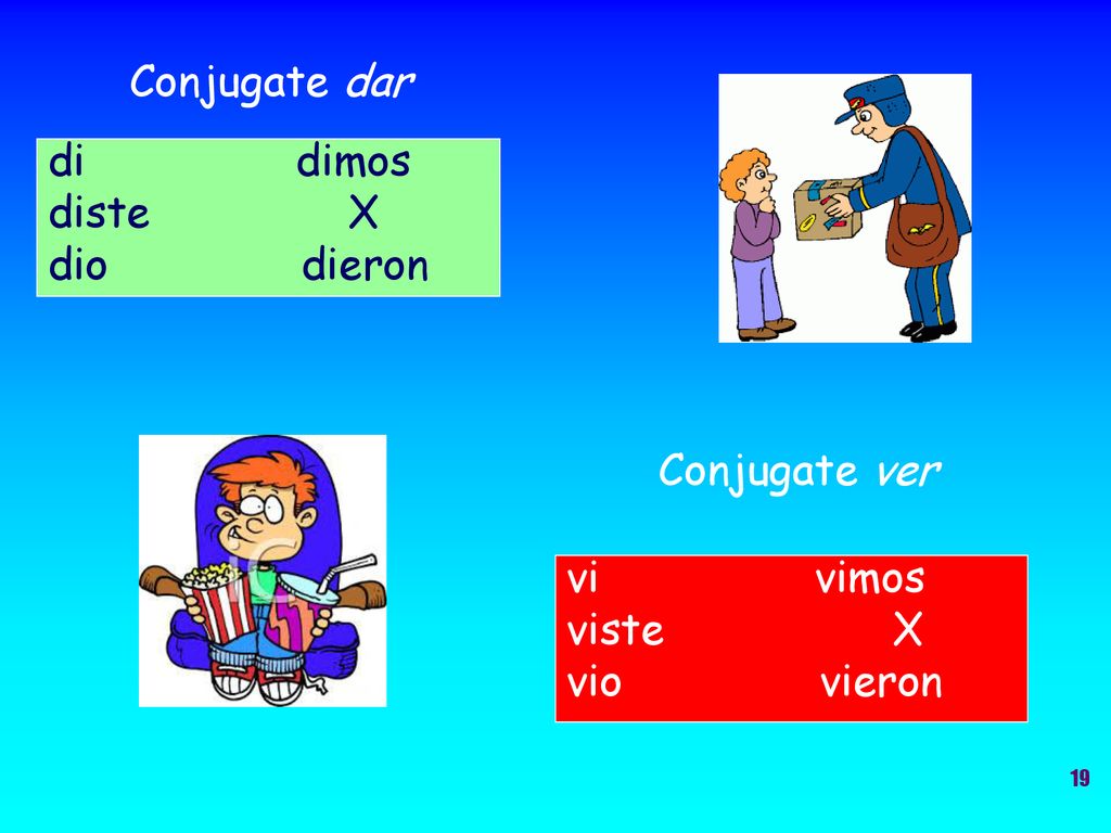 Conjugate dar Conjugate ver di dimos diste X dio dieron vi vimos