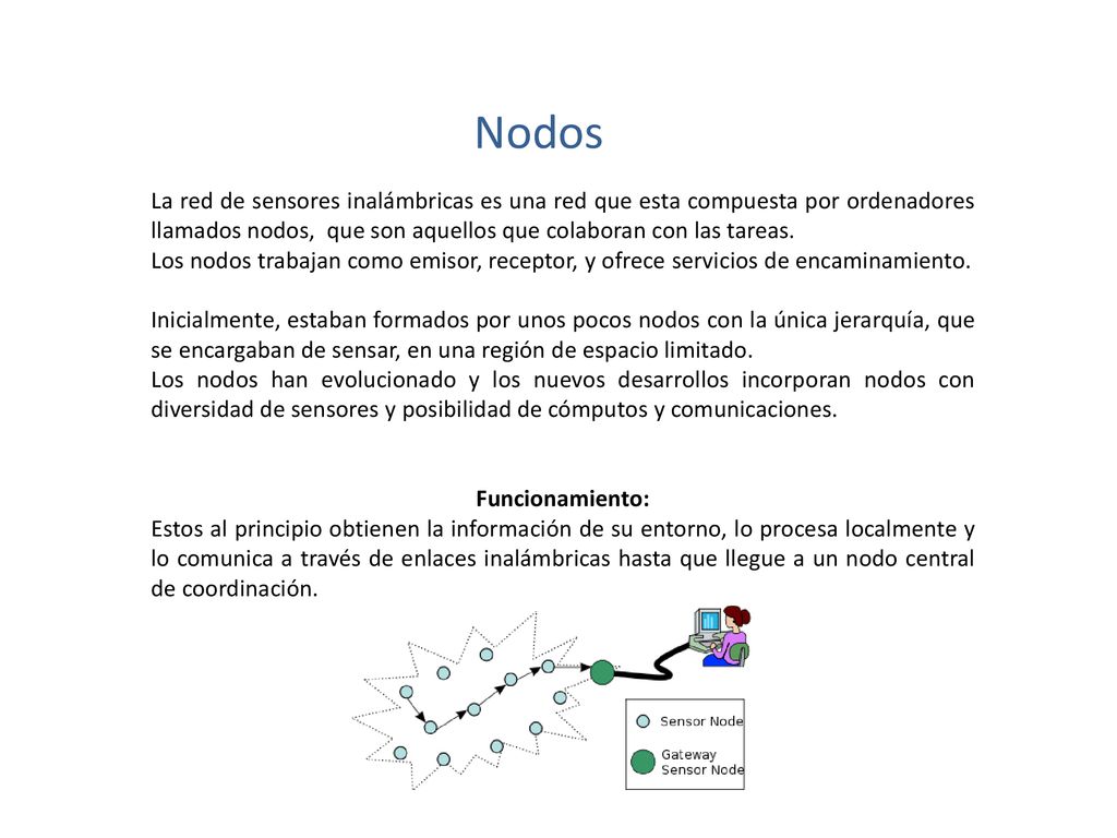 Nodos La red de sensores inalámbricas es una red que esta compuesta por ordenadores llamados nodos, que son aquellos que colaboran con las tareas.