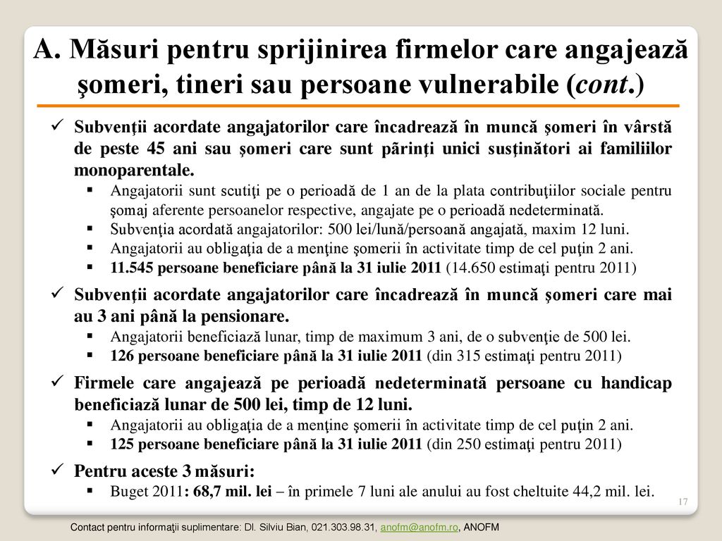 A. Măsuri pentru sprijinirea firmelor care angajează şomeri, tineri sau persoane vulnerabile (cont.)