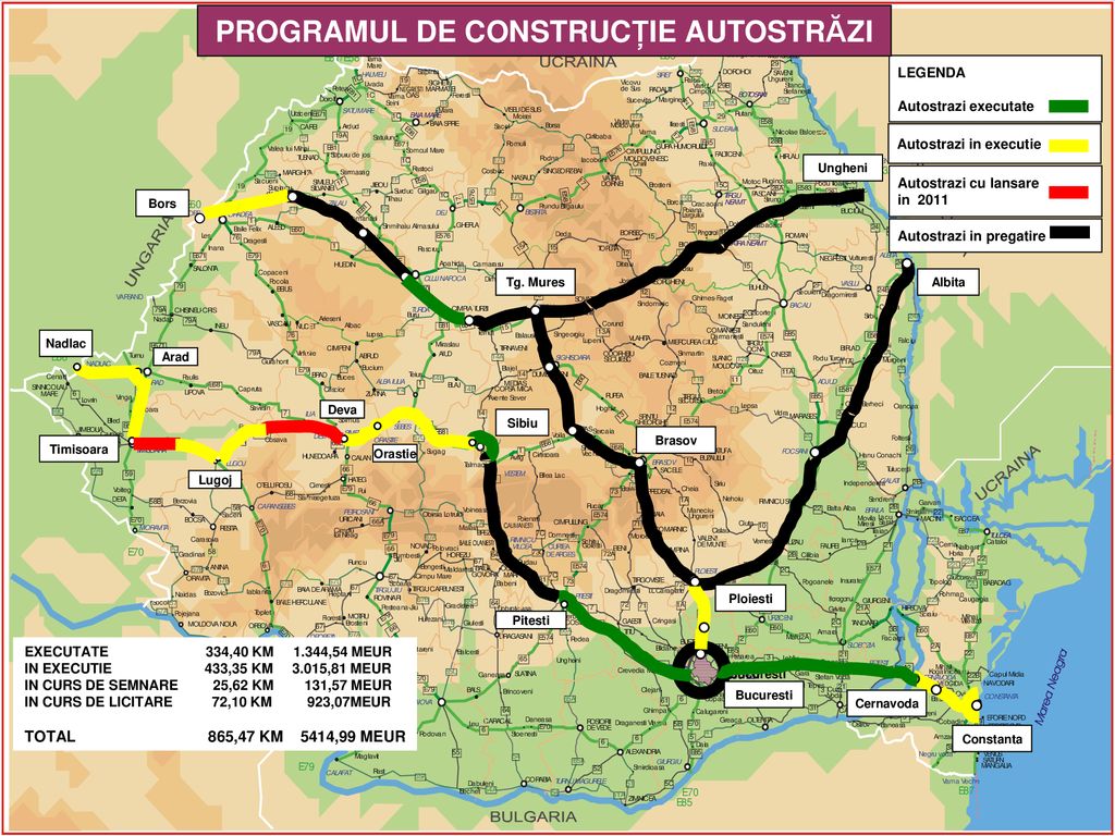 PROGRAMUL DE CONSTRUCȚIE AUTOSTRĂZI