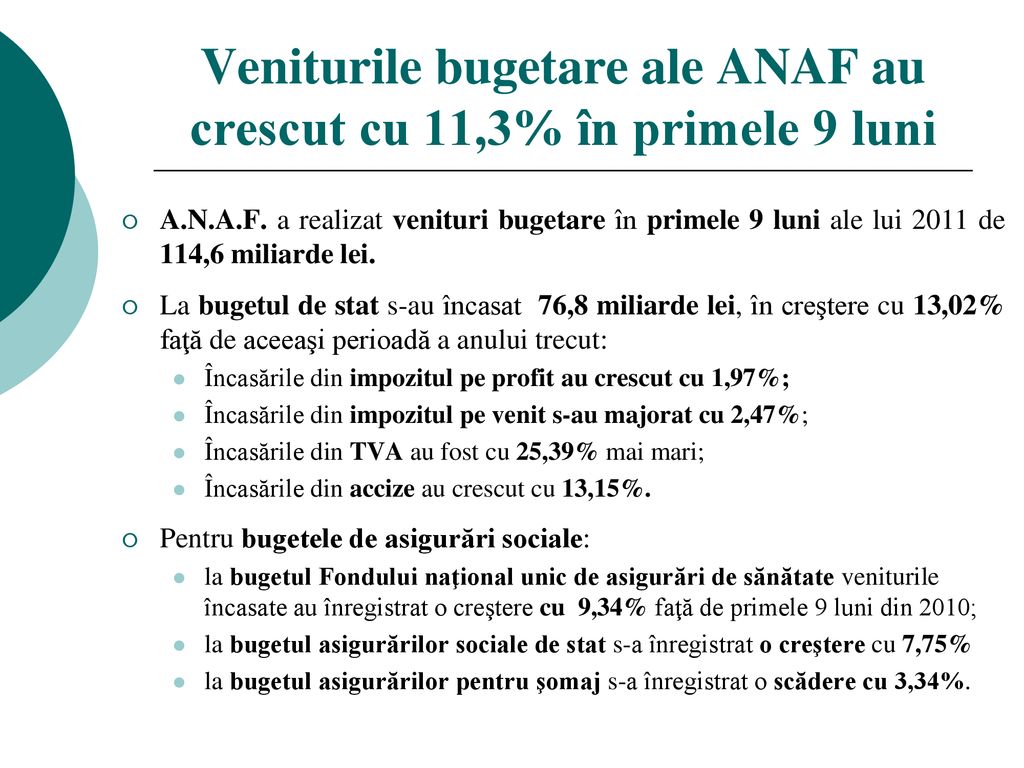 Veniturile bugetare ale ANAF au crescut cu 11,3% în primele 9 luni