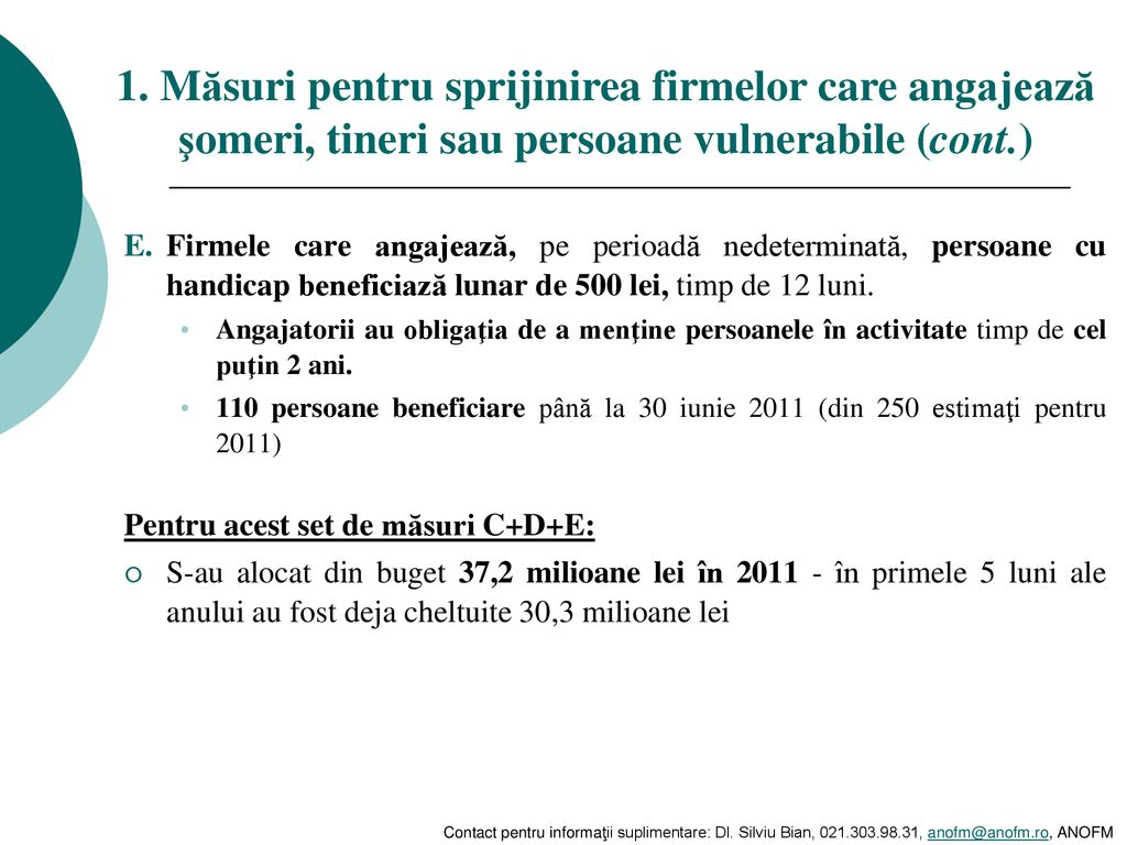 1. Măsuri pentru sprijinirea firmelor care angajează şomeri, tineri sau persoane vulnerabile (cont.)