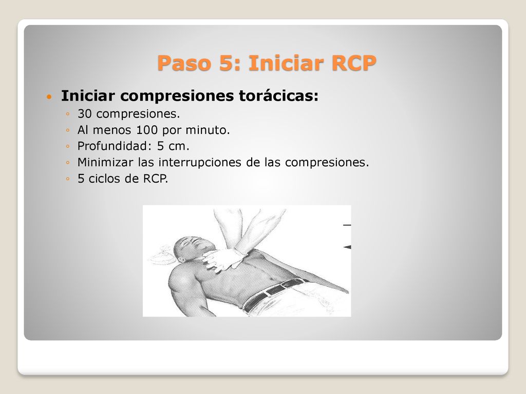 Paso 5: Iniciar RCP Iniciar compresiones torácicas: 30 compresiones.