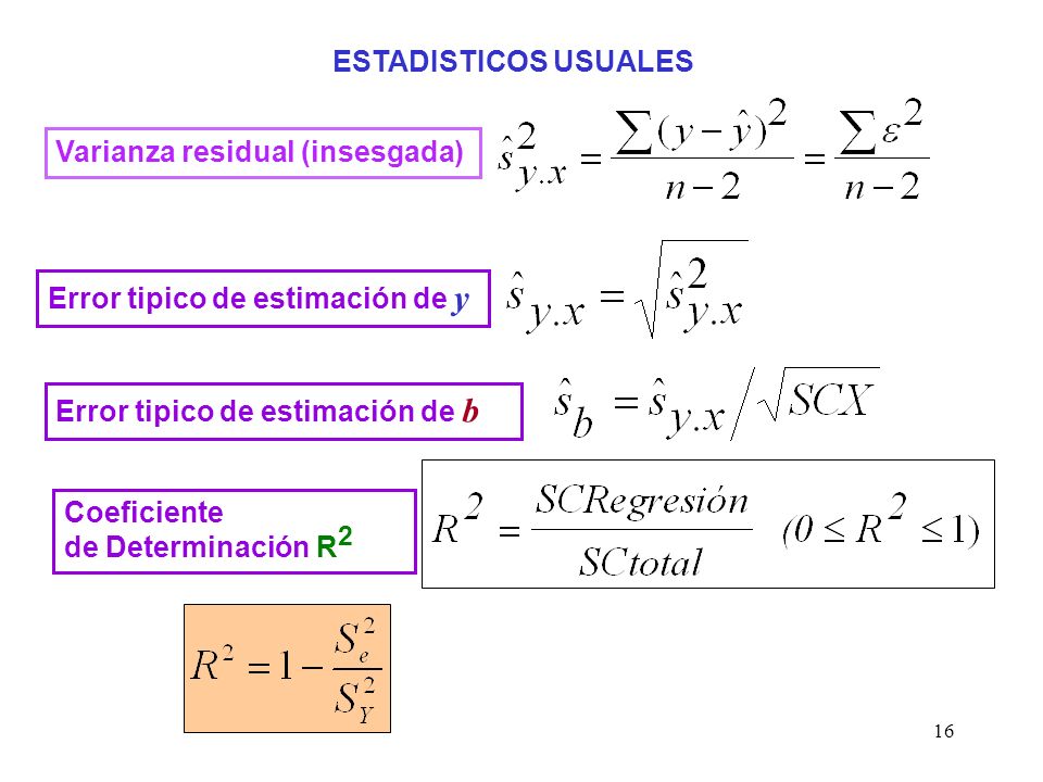ESTADISTICOS USUALES Varianza residual (insesgada) Error tipico de estimación de y. Error tipico de estimación de b.