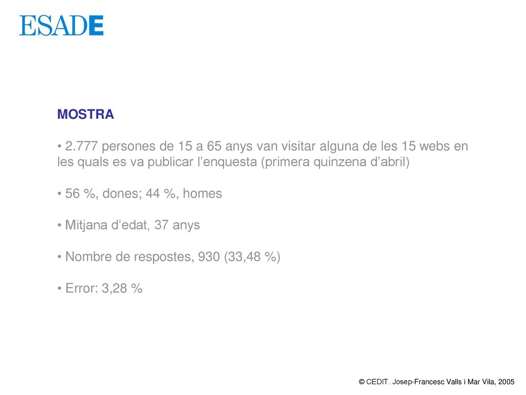 2.777 persones de 15 a 65 anys van visitar alguna de les 15 webs en