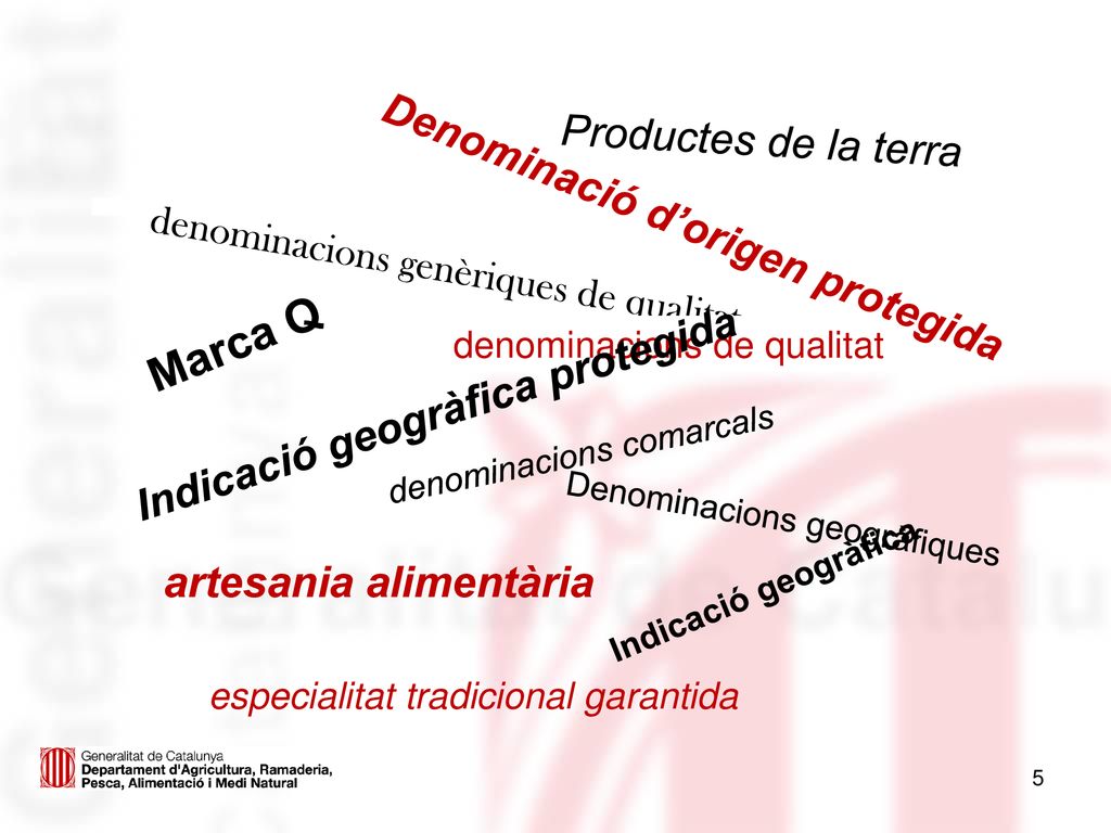 Marca Q Productes de la terra Denominació d’origen protegida