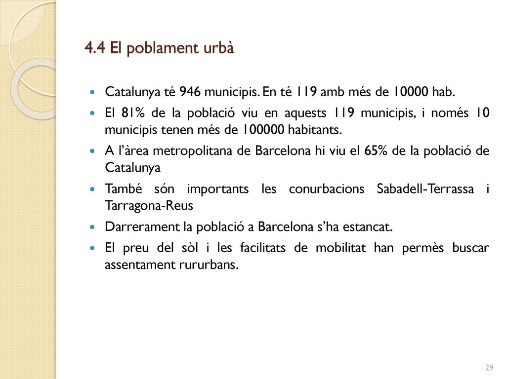 4.4 El poblament urbà Catalunya té 946 municipis. En té 119 amb més de hab.