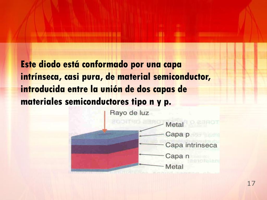 Este diodo está conformado por una capa intrínseca, casi pura, de material semiconductor, introducida entre la unión de dos capas de materiales semiconductores tipo n y p.
