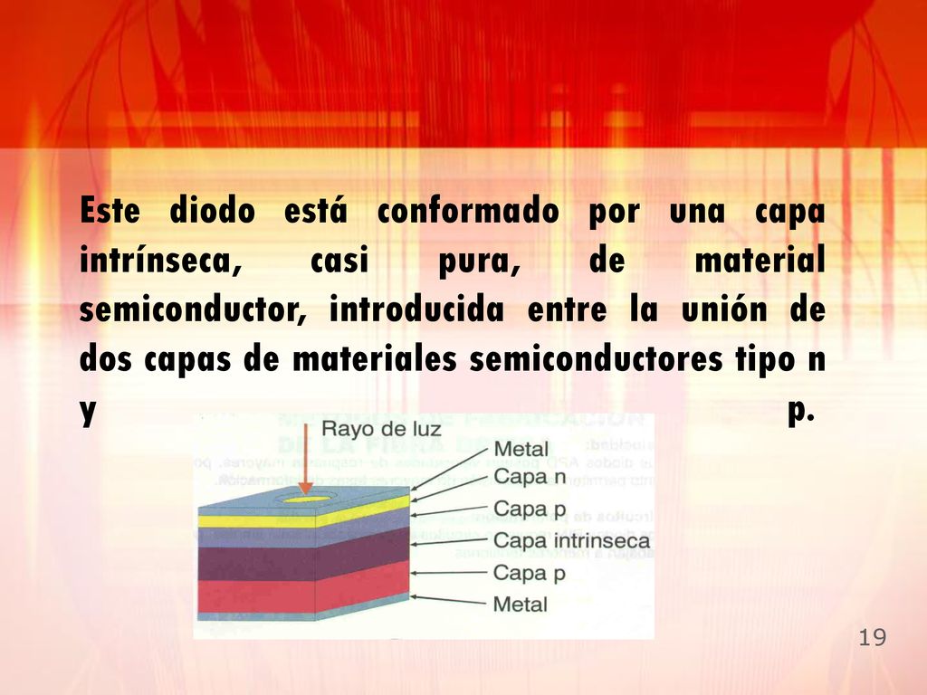 Este diodo está conformado por una capa intrínseca, casi pura, de material semiconductor, introducida entre la unión de dos capas de materiales semiconductores tipo n y p.