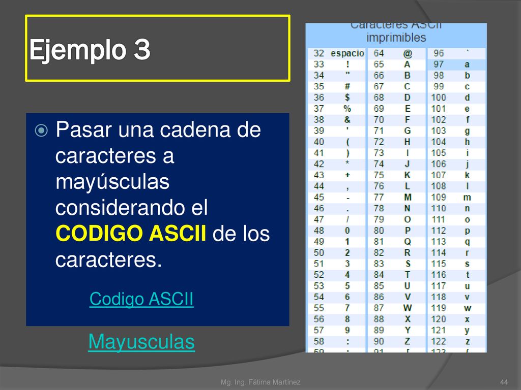 Ejemplo 3 Pasar una cadena de caracteres a mayúsculas considerando el CODIGO ASCII de los caracteres.