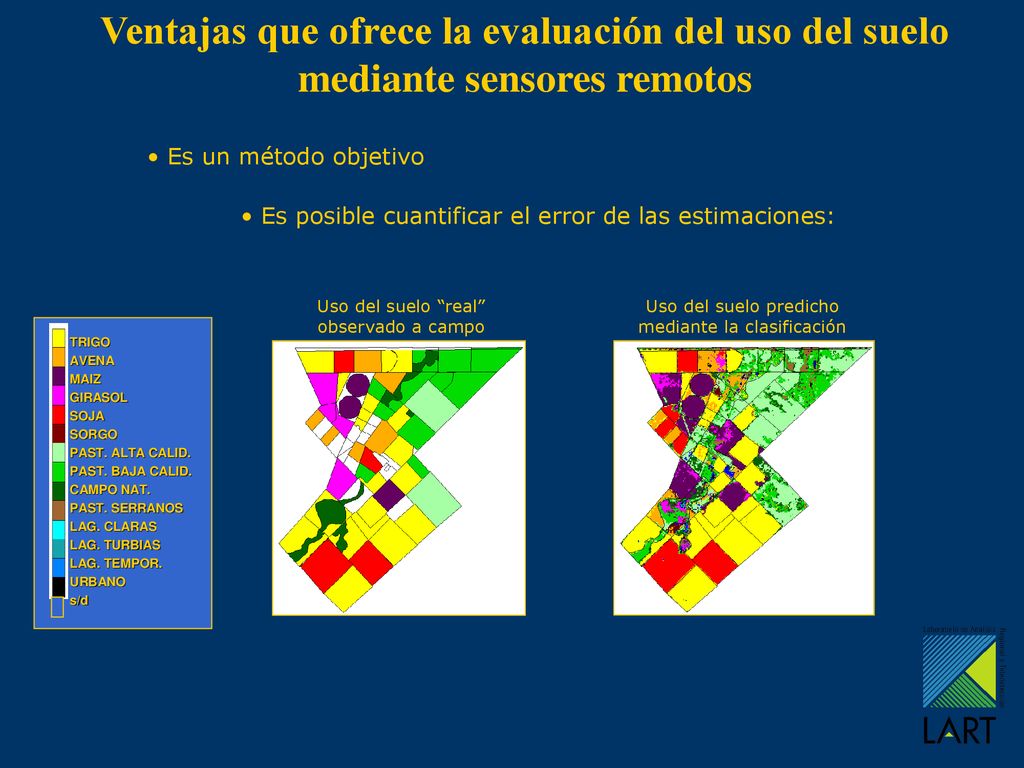 Ventajas que ofrece la evaluación del uso del suelo mediante sensores remotos