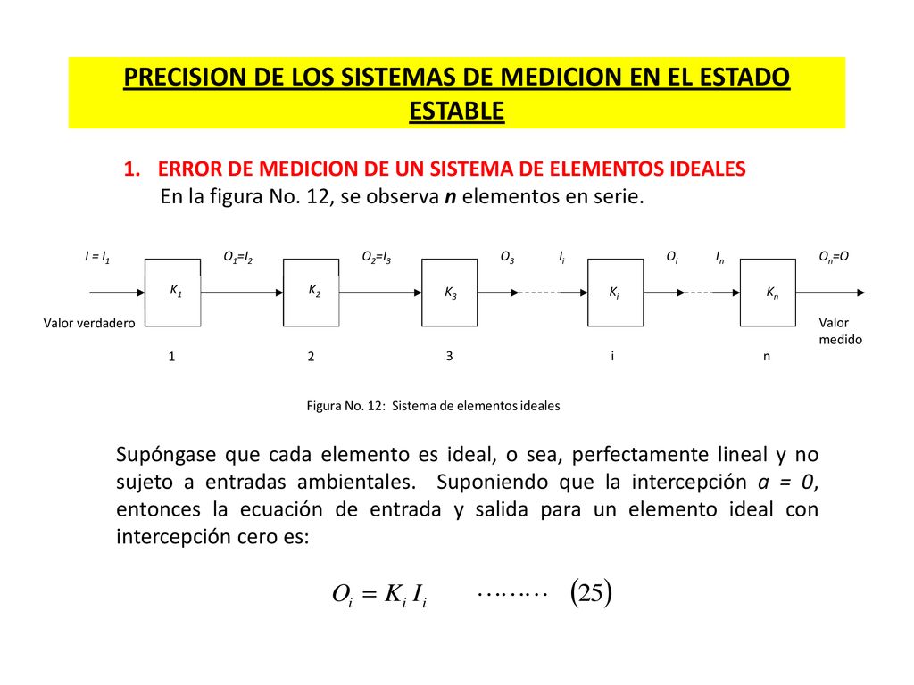 PRECISION DE LOS SISTEMAS DE MEDICION EN EL ESTADO ESTABLE