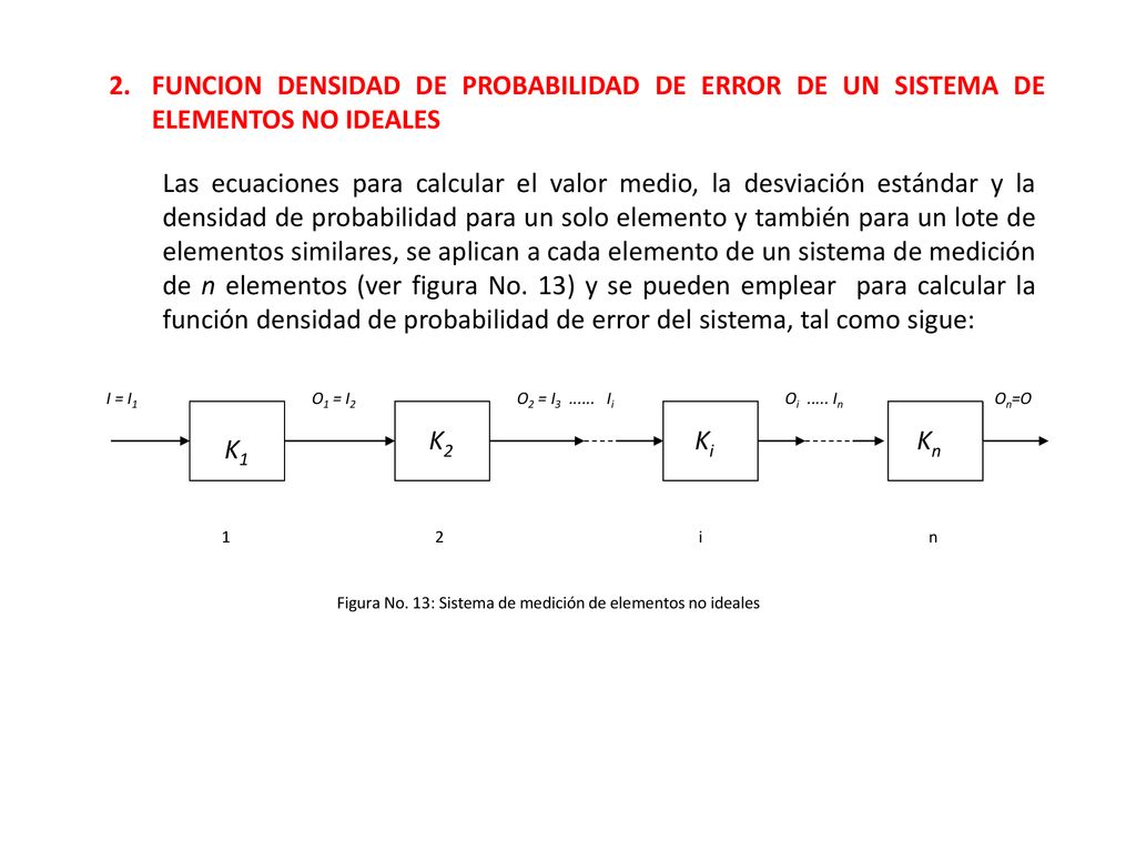 2. FUNCION DENSIDAD DE PROBABILIDAD DE ERROR DE UN SISTEMA DE ELEMENTOS NO IDEALES