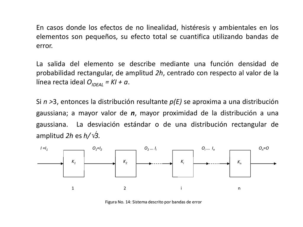 En casos donde los efectos de no linealidad, histéresis y ambientales en los elementos son pequeños, su efecto total se cuantifica utilizando bandas de error.