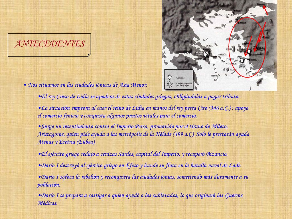ANTECEDENTES Nos situamos en las ciudades jónicas de Asia Menor: