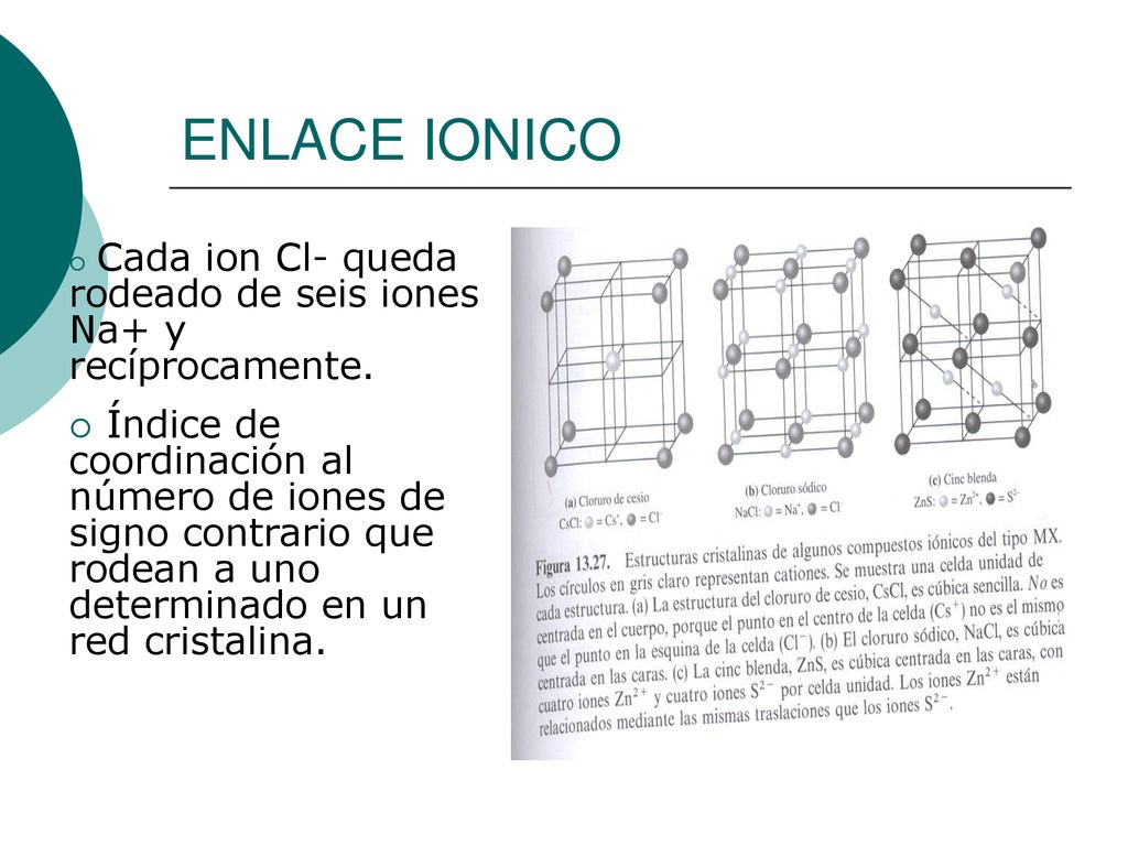 ENLACE IONICO Cada ion Cl- queda rodeado de seis iones Na+ y recíprocamente.