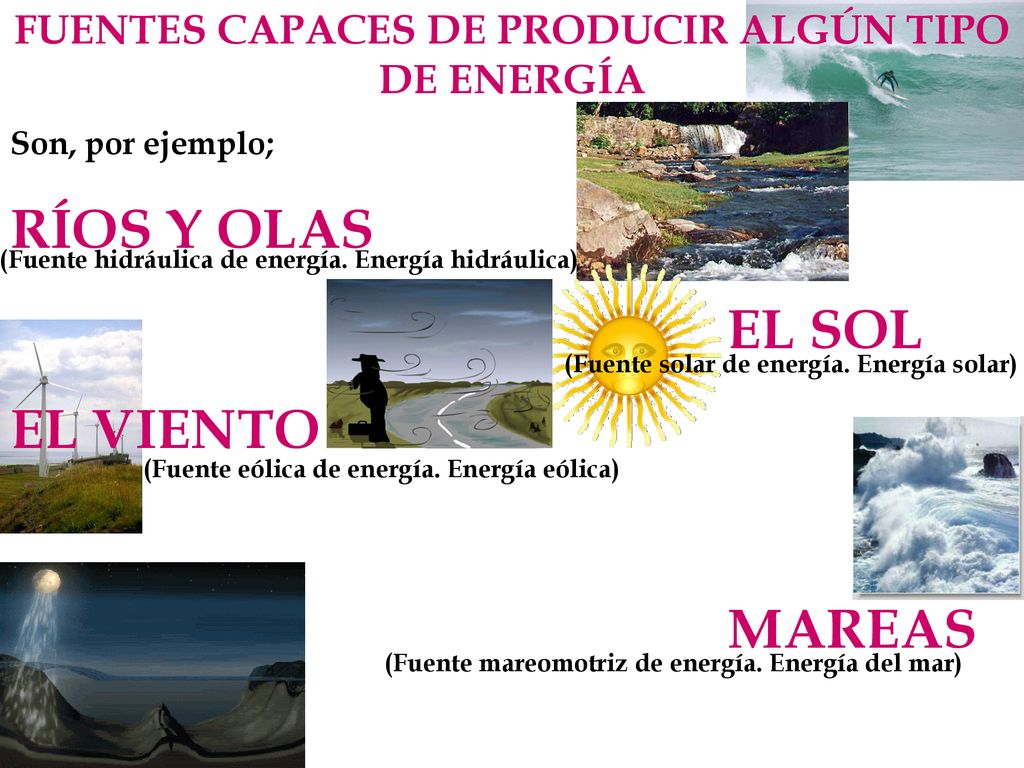 FUENTES CAPACES DE PRODUCIR ALGÚN TIPO DE ENERGÍA