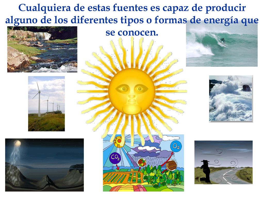 Cualquiera de estas fuentes es capaz de producir alguno de los diferentes tipos o formas de energía que se conocen.