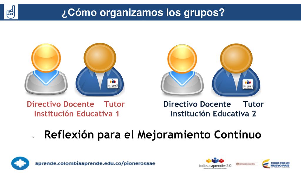 ¿Cómo organizamos los grupos Reflexión para el Mejoramiento Continuo