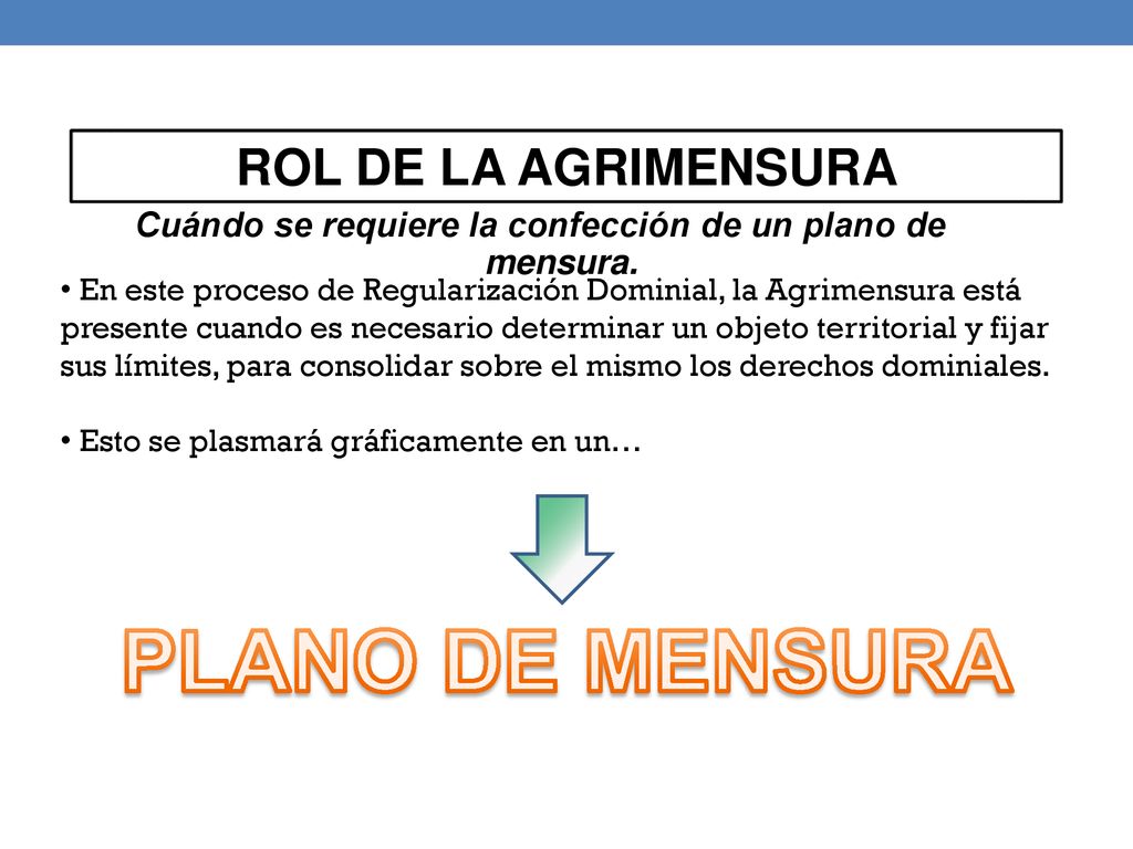 Cuándo se requiere la confección de un plano de mensura.