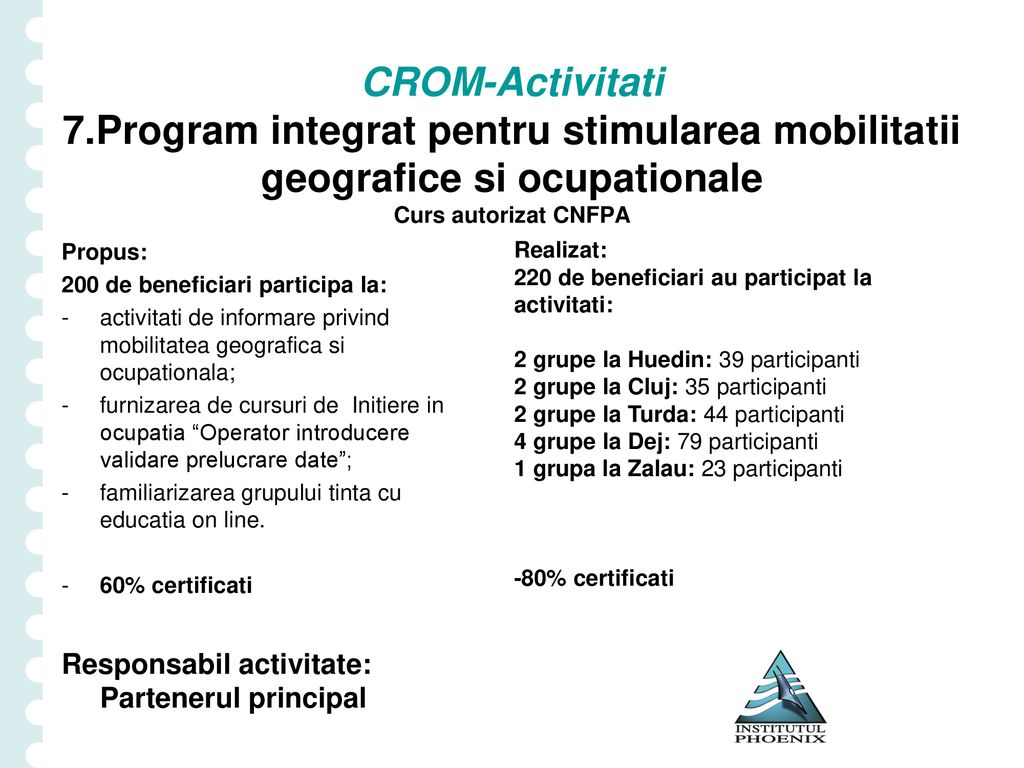 CROM-Activitati 7.Program integrat pentru stimularea mobilitatii geografice si ocupationale Curs autorizat CNFPA