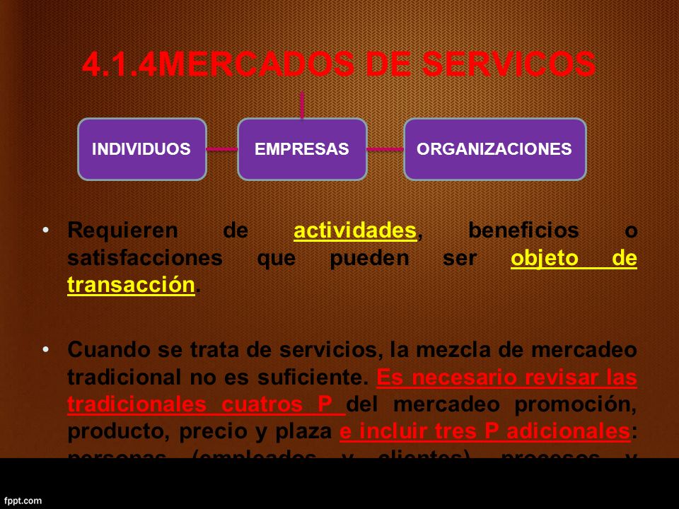 4.1.4MERCADOS DE SERVICOS INDIVIDUOS. EMPRESAS. ORGANIZACIONES.