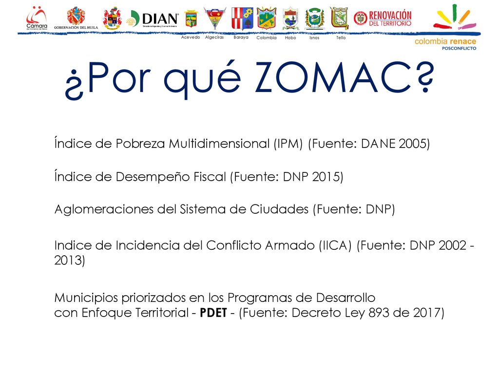 Acevedo Algeciras. Baraya. Colombia. Hobo. Isnos. Tello. ¿Por qué ZOMAC Índice de Pobreza Multidimensional (IPM) (Fuente: DANE 2005)