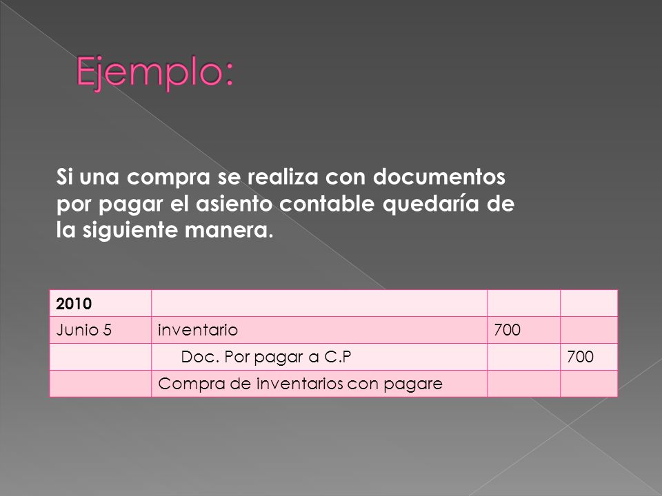 Ejemplo: Si una compra se realiza con documentos por pagar el asiento contable quedaría de la siguiente manera.