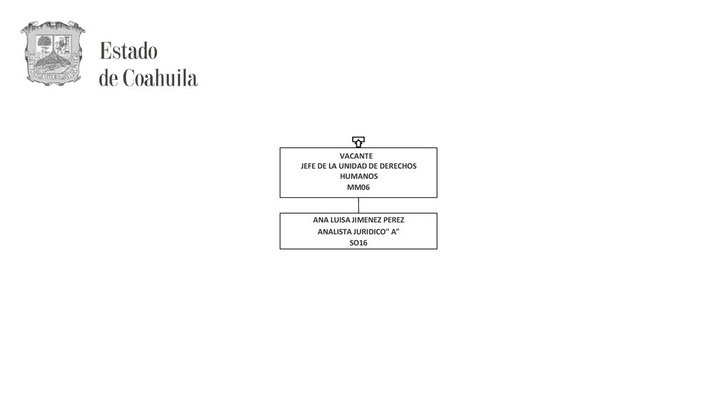 VACANTE JEFE DE LA UNIDAD DE DERECHOS. HUMANOS. MM06. ANA LUISA JIMENEZ PEREZ. ANALISTA JURIDICO A