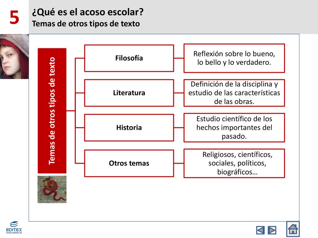 ¿Qué es el acoso escolar Temas de otros tipos de texto