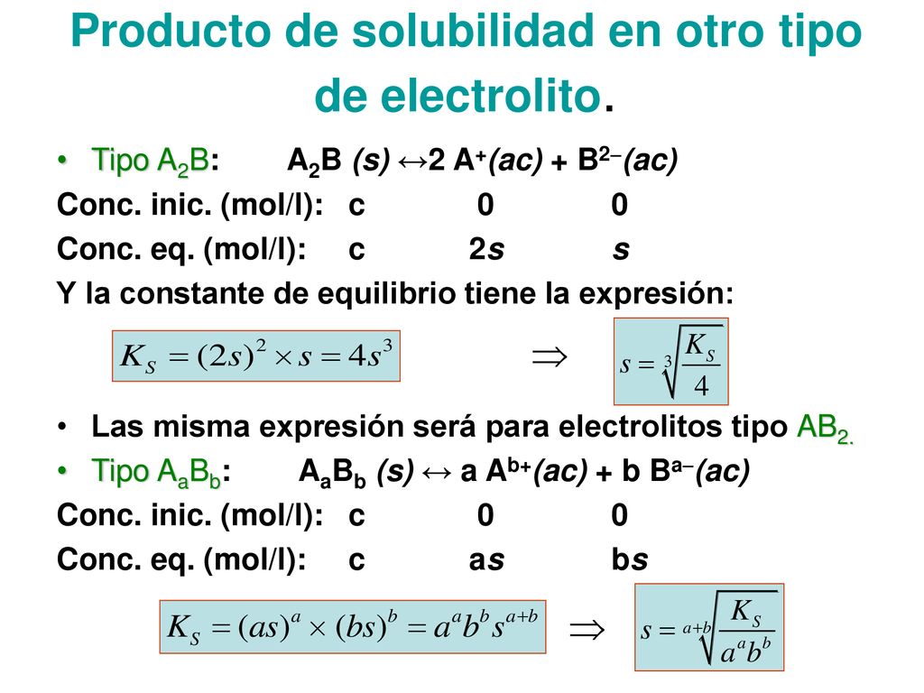 Producto de solubilidad en otro tipo de electrolito.