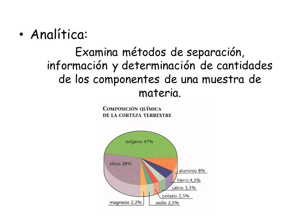 Analítica: Examina métodos de separación, información y determinación de cantidades de los componentes de una muestra de materia.