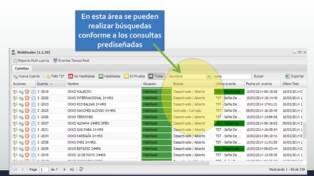 En esta área se pueden realizar búsquedas conforme a los consultas prediseñadas