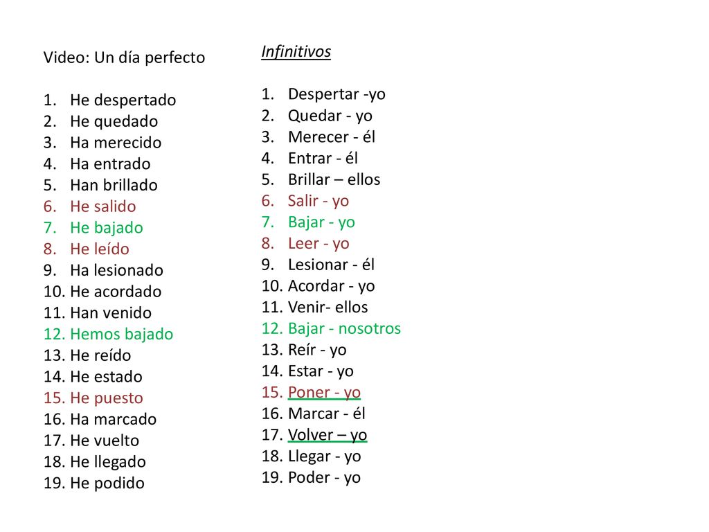 Infinitivos Despertar -yo. Quedar - yo. Merecer - él. Entrar - él. Brillar – ellos. Salir - yo.