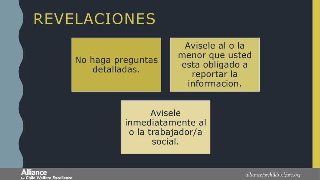 revelaciones No haga preguntas detalladas. Avisele al o la menor que usted esta obligado a reportar la informacion.
