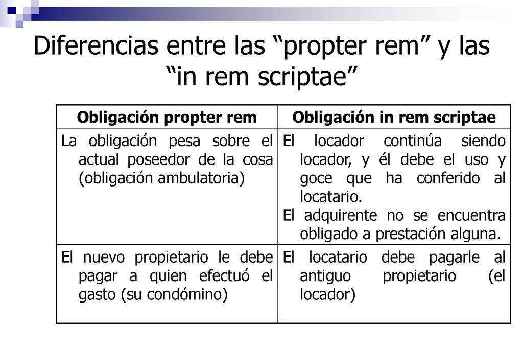 Diferencias entre las propter rem y las in rem scriptae