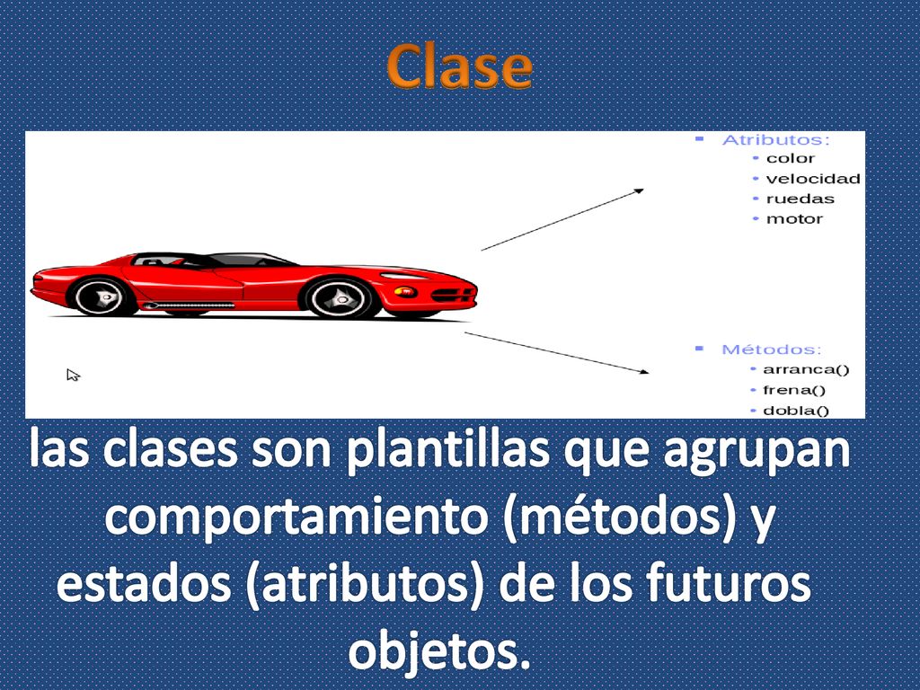 Clase las clases son plantillas que agrupan comportamiento (métodos) y
